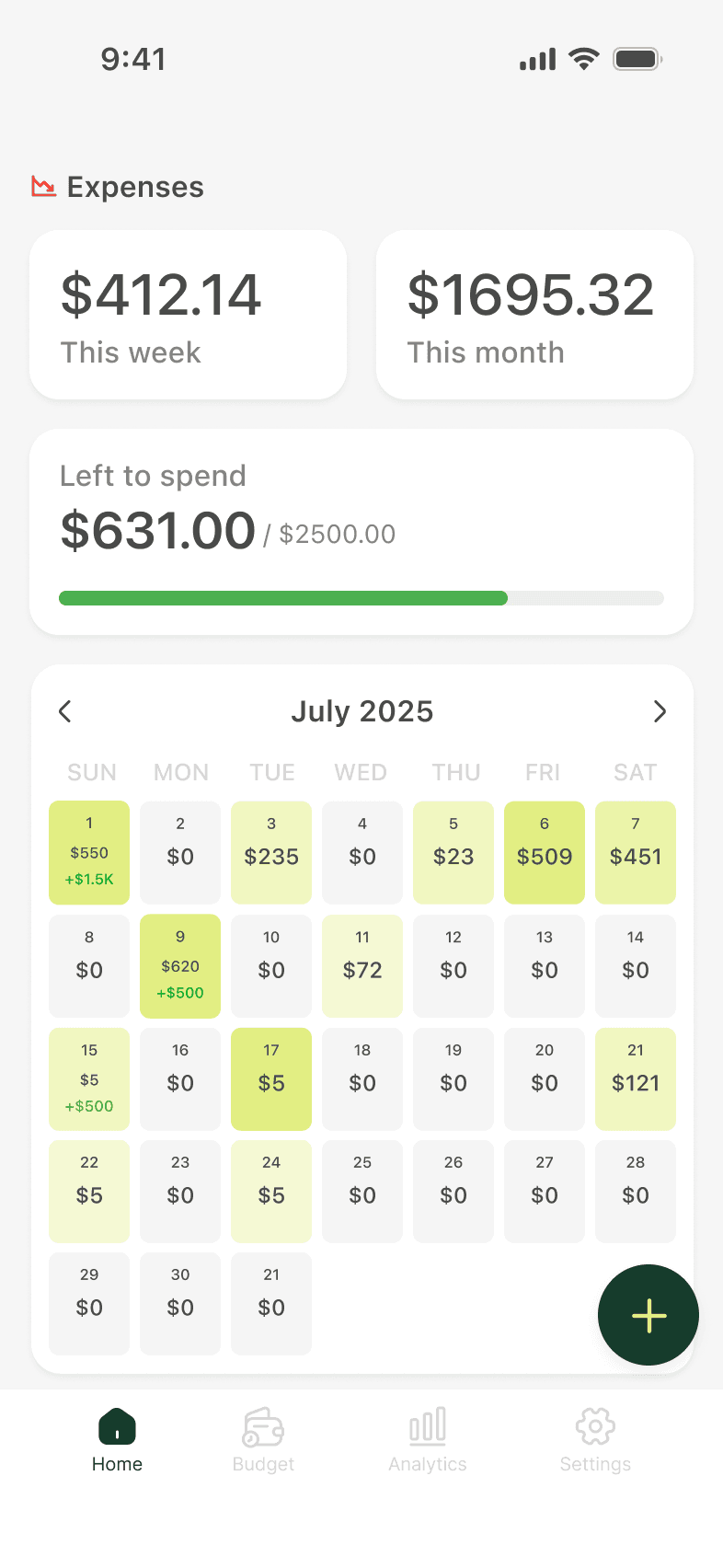 Dashboard preview background