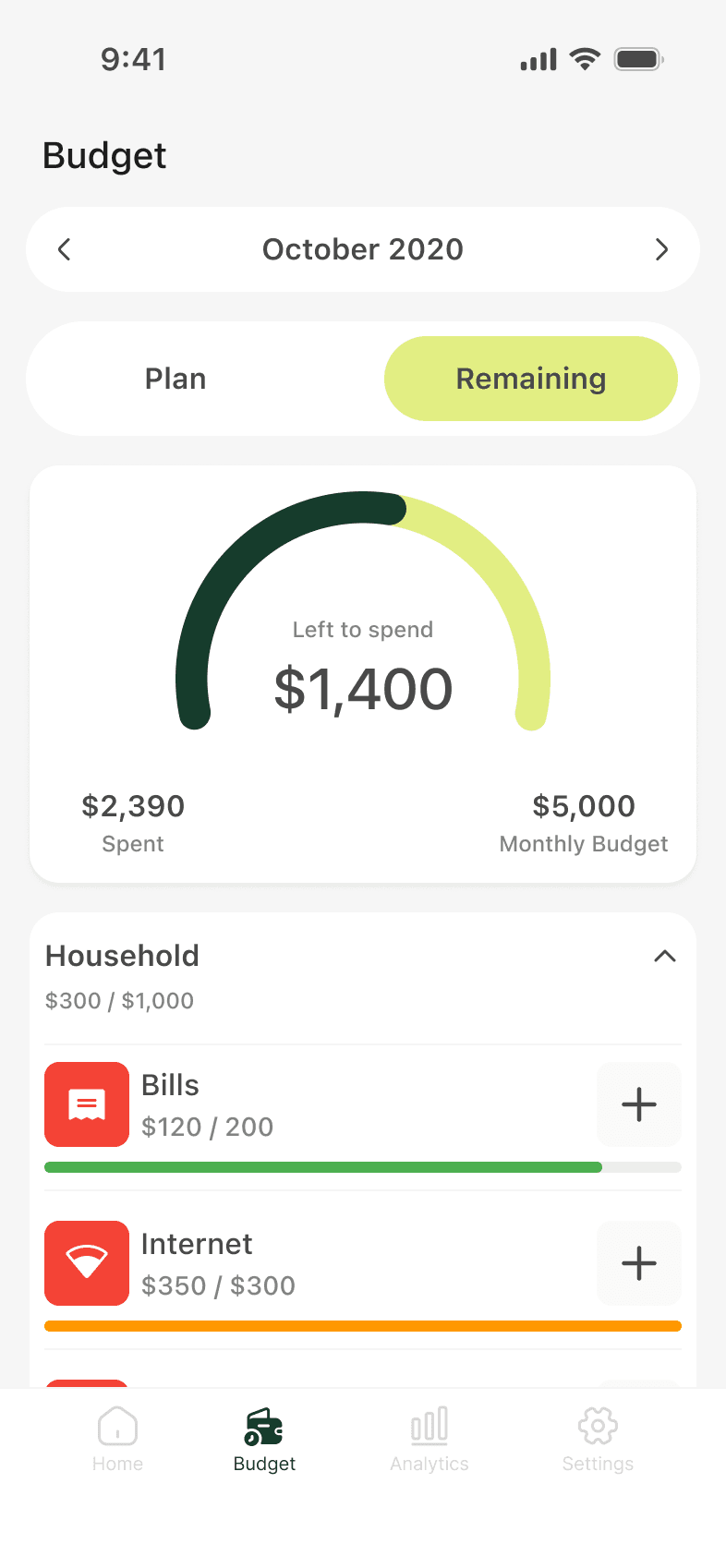 Remaining budget preview background