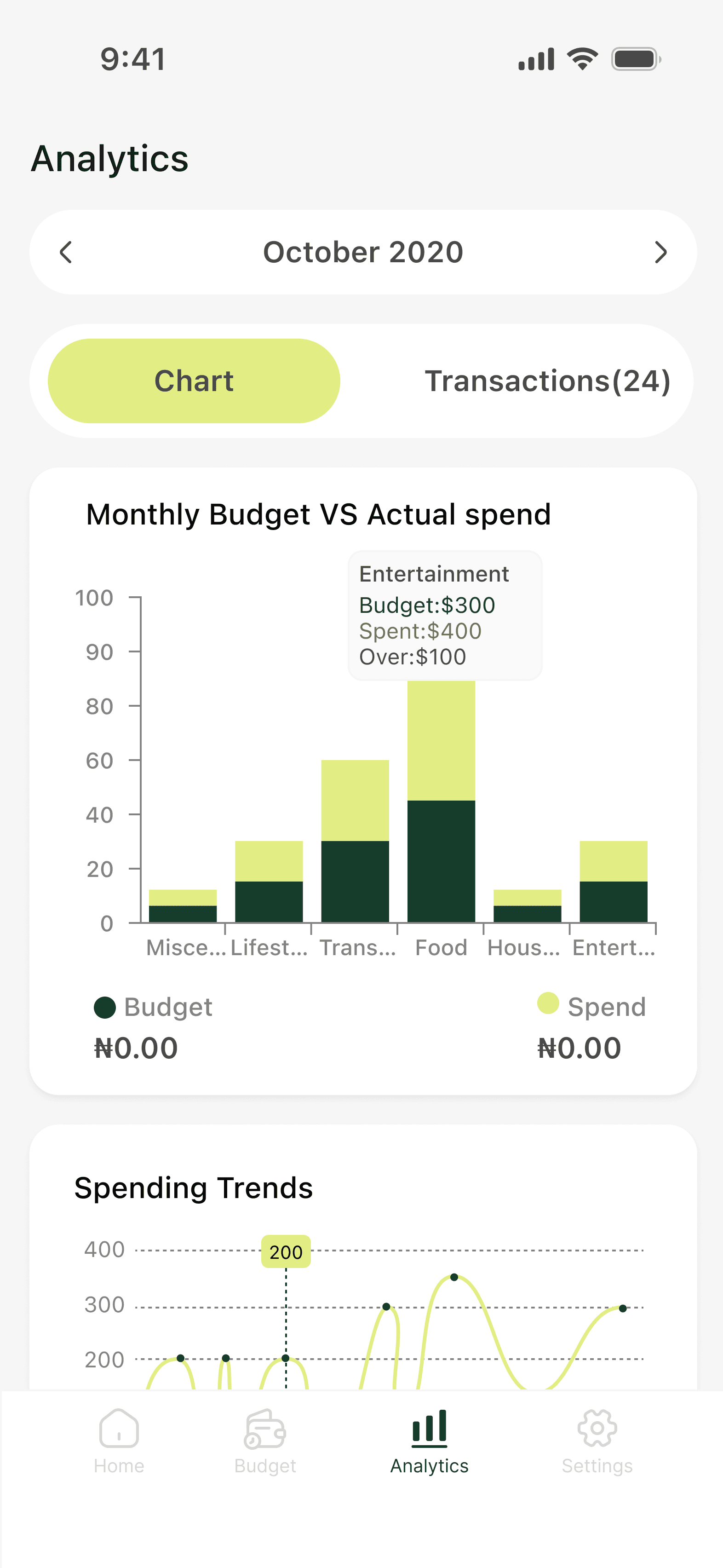 Transaction overview preview foreground